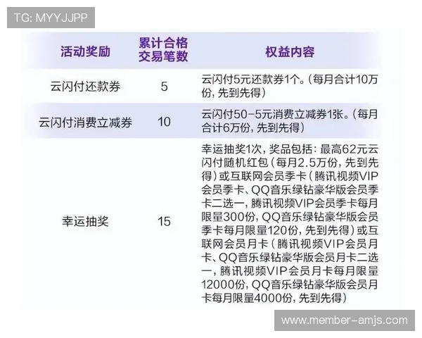 金沙注册送彩金平台最新优惠活动全面解析助你轻松赢取丰富奖励
