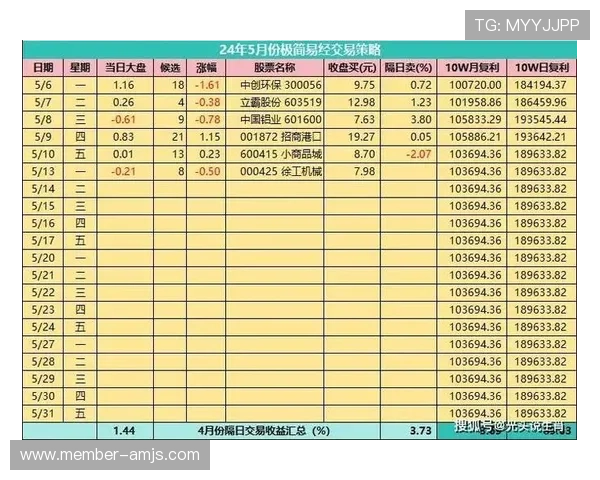 澳门聚宝库为玩家提供最全面的澳门博彩资讯与安全保障措施介绍