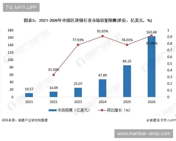 金沙中国集团的未来发展方向与创新战略,为投资者提供深度参考