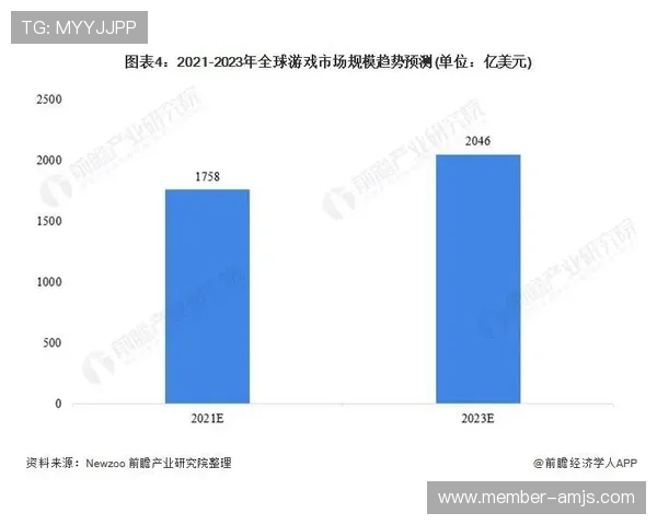 回力海立方未来发展趋势分析预测游戏内容更新与玩法创新方向