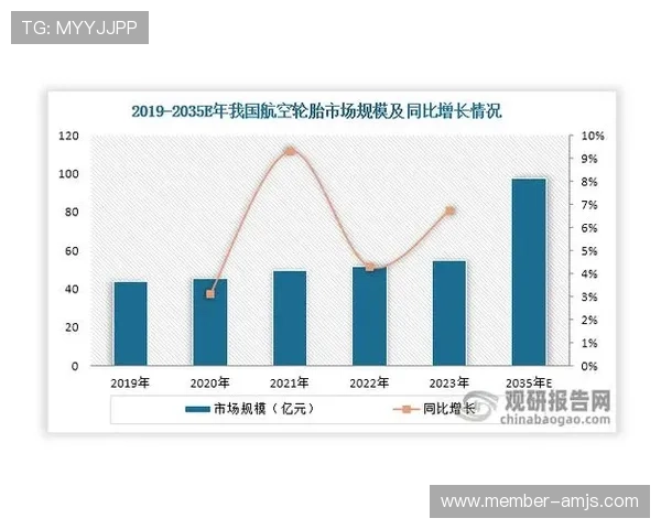 悦凯娱乐市值在行业中的位置及其未来增长潜力全面评估与投资建议
