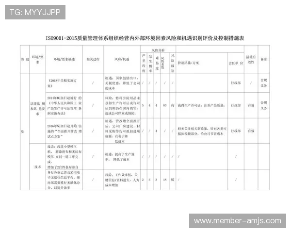 新濠锋娱乐场所怎么样评估其安全保障体系与风险控制能力