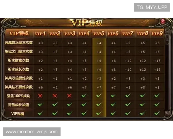 金沙公司为玩家提供的优质服务与客户支持体系详解帮助玩家解决游戏中遇到的常见问题与投诉的实用指南