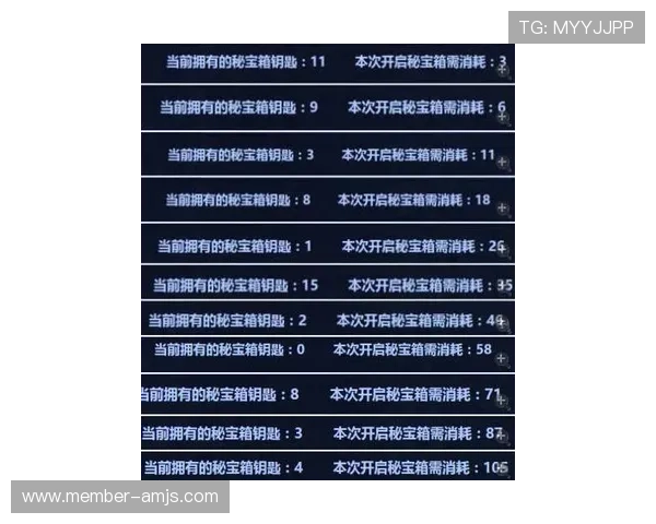金沙赌玚网站用户评价与口碑分析，真实玩家分享的游戏体验与建议汇总